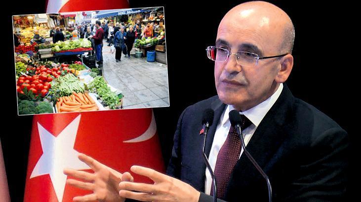 ‘Dalgalanmanın etkisi az olacak’